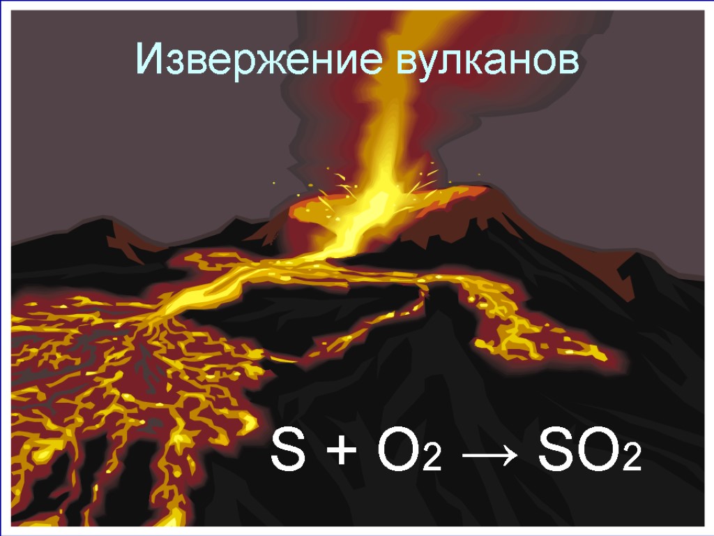 Извержение вулканов S + O2 → SO2